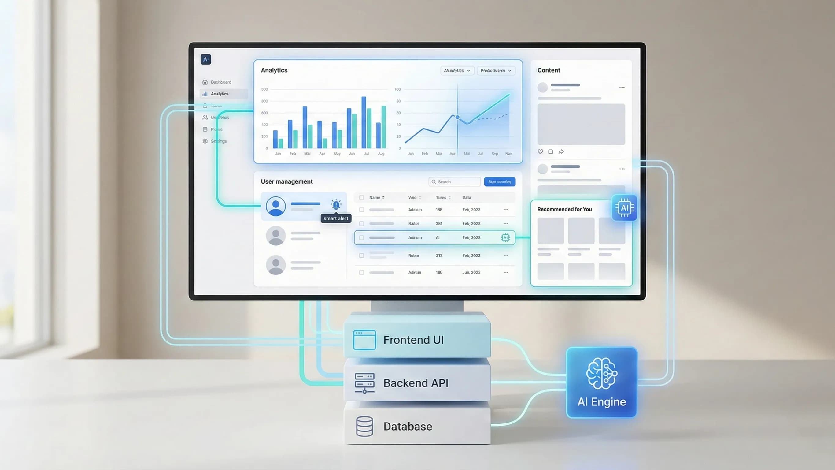Full Stack MERN Developer with AI
