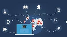 How Technology is Changing Education